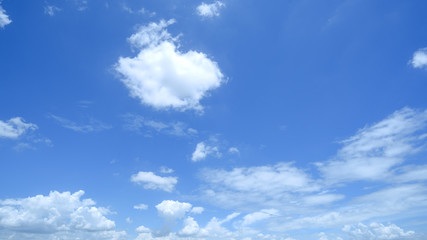 clear bluclear blue sky background,clouds with background.e sky background,clouds with background.