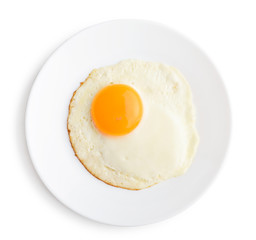 Fried egg on plate