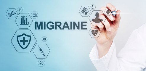 Migraine Headache head pain diseases simptome Medication Medical Healthcare concept banner.