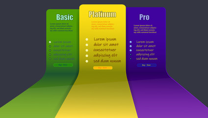 A scheme for buying on a site with three categories. In yellow green and blue shades. Select service quality. Vector illustration.