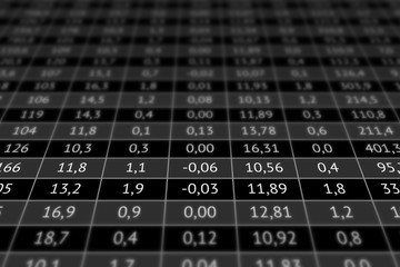 Summary table with a lot of numerical data