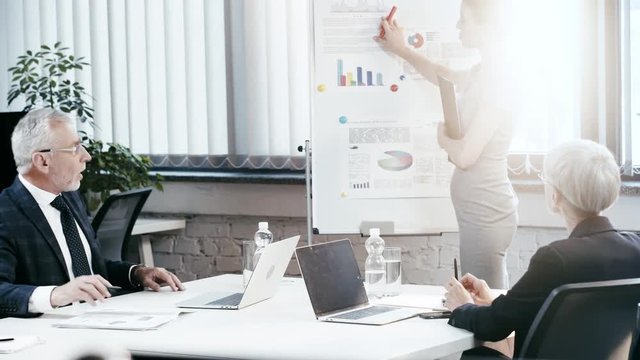 Handsome Bearded Man And Woman Sitting Near Table While Looking At Businesswoman Talking With Flipchart With Charts And Graphs 