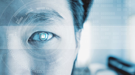 Futuristic security system technology, Close-up eye with scanning identity system technology