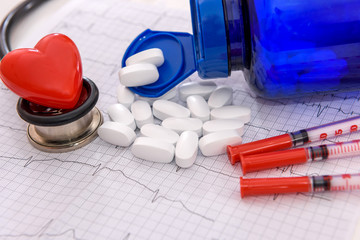 Bottle with pills and syringes on cardiogram