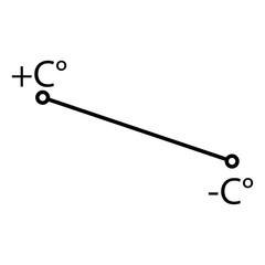 Line with degrees Celsius. Weather forecast