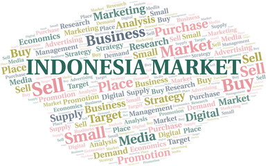 Indonesia Market word cloud. Vector made with text only.