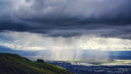 Rain Clouds