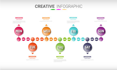 weekly planner, Timeline business for 7 day, Presentation business can be used for Business concept with 7 options, steps or processes. 