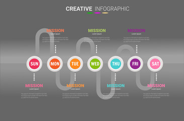 Time line, Timeline business for 7 day, week, Timeline infographics design vector and Presentation business can be used for Business concept with 7 options, steps or processes. 
