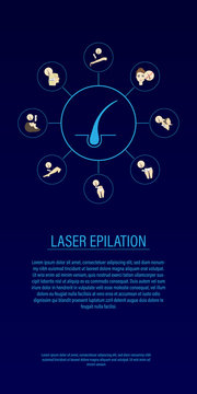 Laser Benefits. Infographic Poster About Hair Removal. Design Concept For Hair Removal Salon