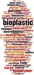 Bioplastic word cloud