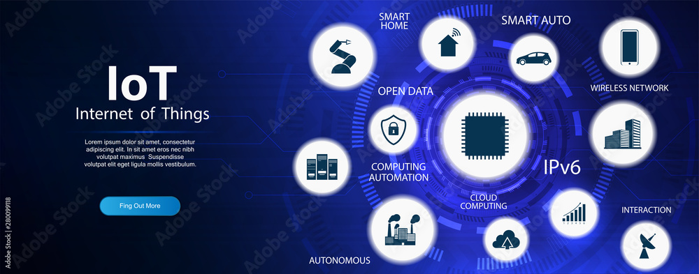 Poster Internet of Things - IoT concept banner with Keywords and Icons. Global World Telecommunication Network, connected around planet Earth. devices and connectivity concepts on a network. IoT banner.