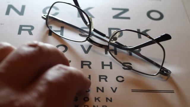 Fingers tapping on eye vision chart