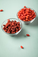 Frische und getrocknete Goji-Beeren Superfood in Glas Schale auf Mint Grün Pastell Hintergrund