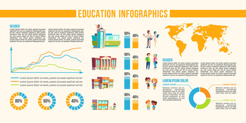 Education infographics banner with data analysis statistics graphs, world map, kindergarten, school, state, science university buildings, kids and adult student characters. Cartoon vector illustration