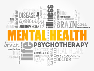 Mental health word cloud collage, medical concept background