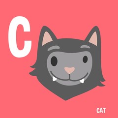 English Alphabet For Kids Letter C Cat