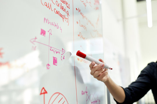 Cropped hand of businesswoman explaining over whiteboard in meeting at office