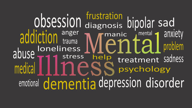 Mental Illness, word cloud concept on black background.