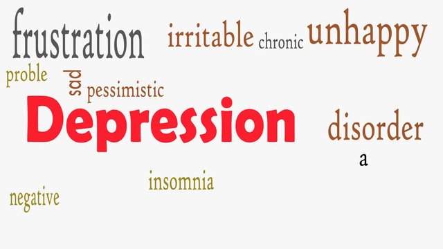 Depression word cloud concept with white background - Illustration