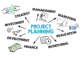 Project Planning concept. Chart with keywords and icons on white background