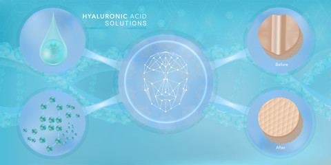 Hyaluronic acid before and after skin solutions ad, blue collagen serum drop with cosmetic advertising background ready to use, illustration vector.