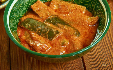 Kundroo ki sabji
