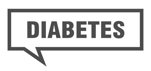 diabetes sign. diabetes square speech bubble. diabetes