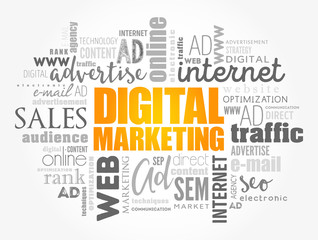 Digital Marketing word cloud collage, business concept background