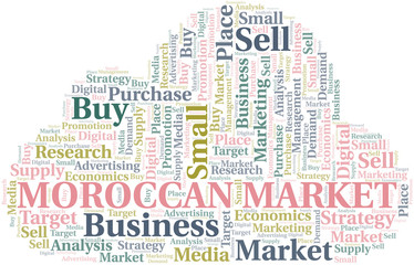 Moroccan Market word cloud. Vector made with text only.