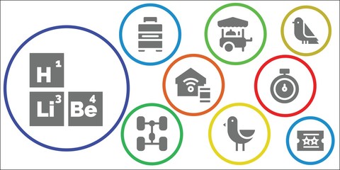elements icon set