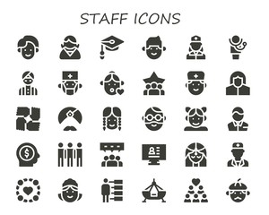 staff icon set
