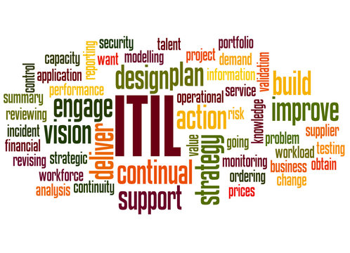 ITIL - Information Technology Infrastructure Library Word Cloud Concept 2