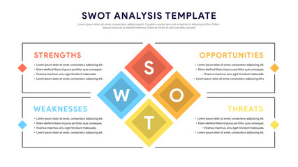 Four colorful elements with text inside placed around rectangle. Concept of SWOT-analysis template or strategic planning technique. Infographic design template. Vector illustration.