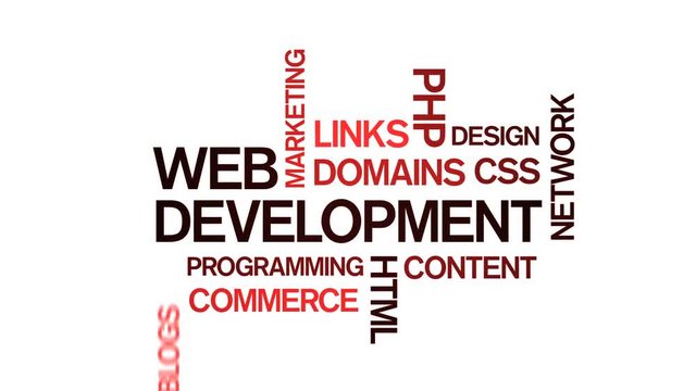 4k Web Development Animated Tag Word Cloud;Text Design Animation;Kinetic Typography.