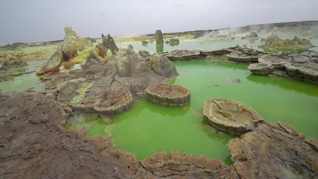 Ethiopia Danakil Depression dallol sulfur hot acidic spring
