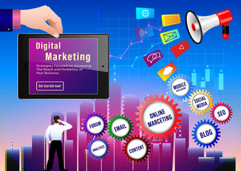 Digital Marketing banner