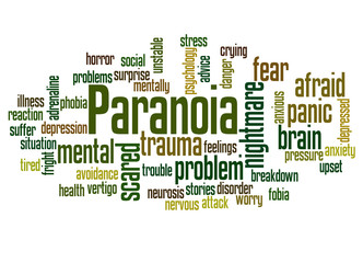 Paranoia word cloud concept 3