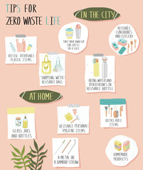Mood board with zero waste tips styckers collection. Eco lifestyle vector hand drawn illustrations. Go green. No plastic. Save the planet.