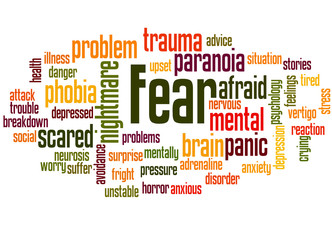 Fear word cloud concept 2