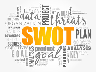 SWOT analysis (or SWOT matrix) is an acronym for strengths, weaknesses, opportunities, and threats word cloud business background