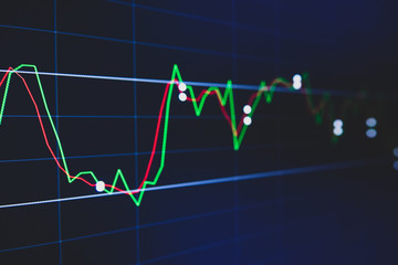 Stock market trading graph and candlestick chart on screen for businese financial investment concept. Economy trends background. Abstract finance and invest background.