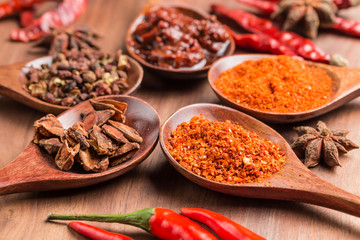 Pepper, pepper, aniseed and other spices