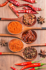 Pepper, pepper, aniseed and other spices