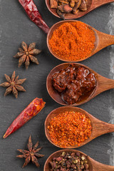 Pepper, pepper, aniseed and other spices