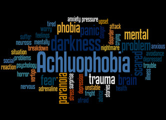 Achluophobia fear of darkness word cloud concept 3