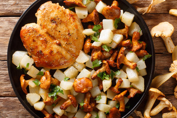 Fried chicken breast with potatoes and chanterelles close-up on a plate. Horizontal top view