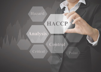 Business woman showing presentation of meaning of HACCP concept (Hazard Analysis of Critical...