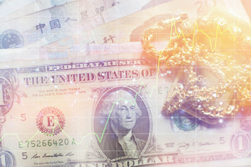 Banknotes of the United States, dollar currency