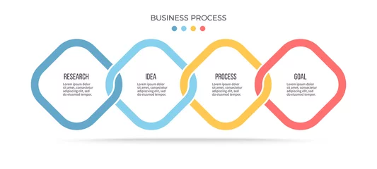 Fotobehang Business process. Infographic with 4 steps, options. Vector template. © fireofheart